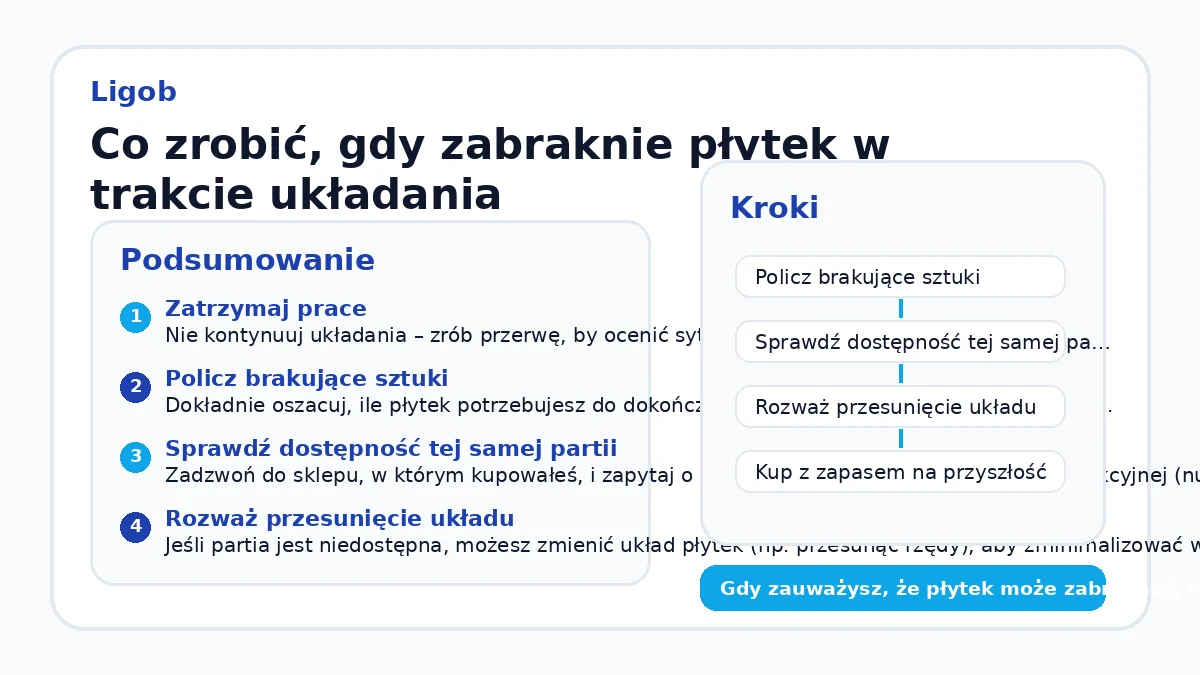 Co zrobić, gdy zabraknie płytek w trakcie układania