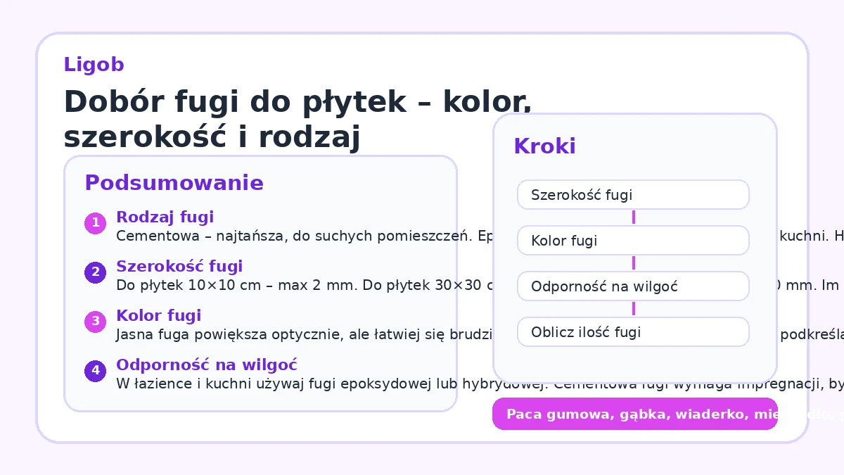Dobór fugi do płytek – kolor, szerokość i rodzaj