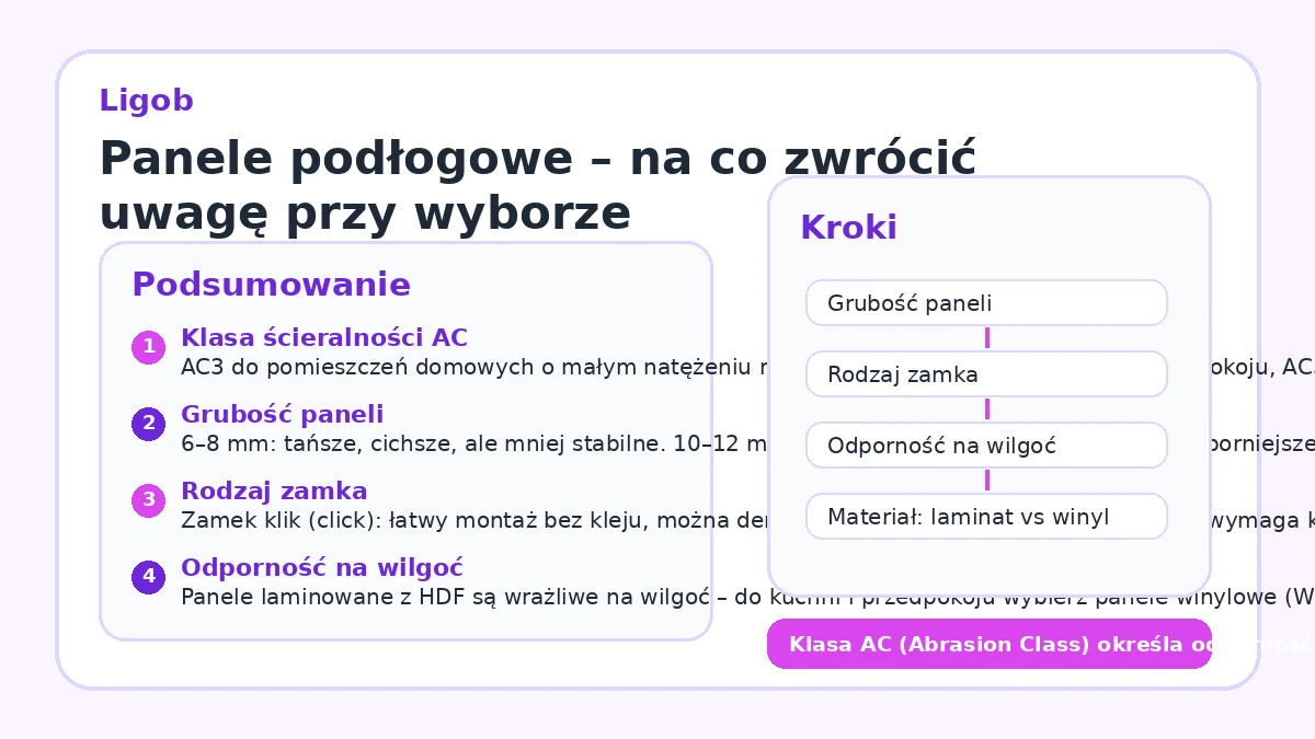 Panele podłogowe – na co zwrócić uwagę przy wyborze