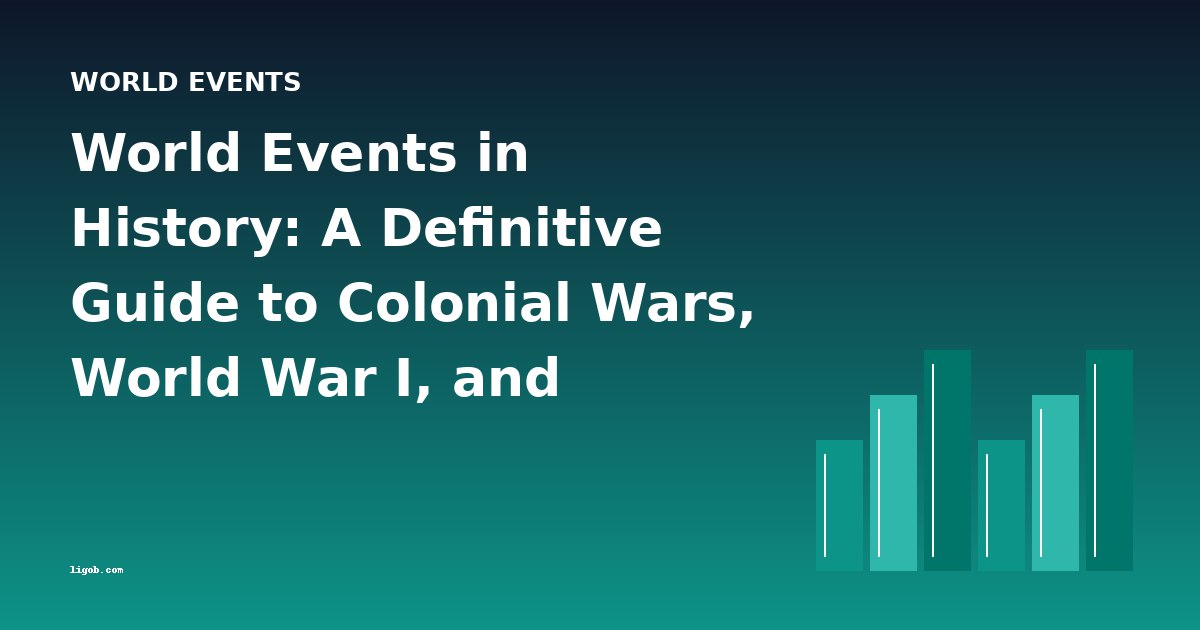 World Events in History: A Definitive Guide to Colonial Wars, World War I, and Imperial Conflicts