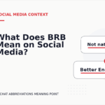 What Does BRB Mean on Social Media?